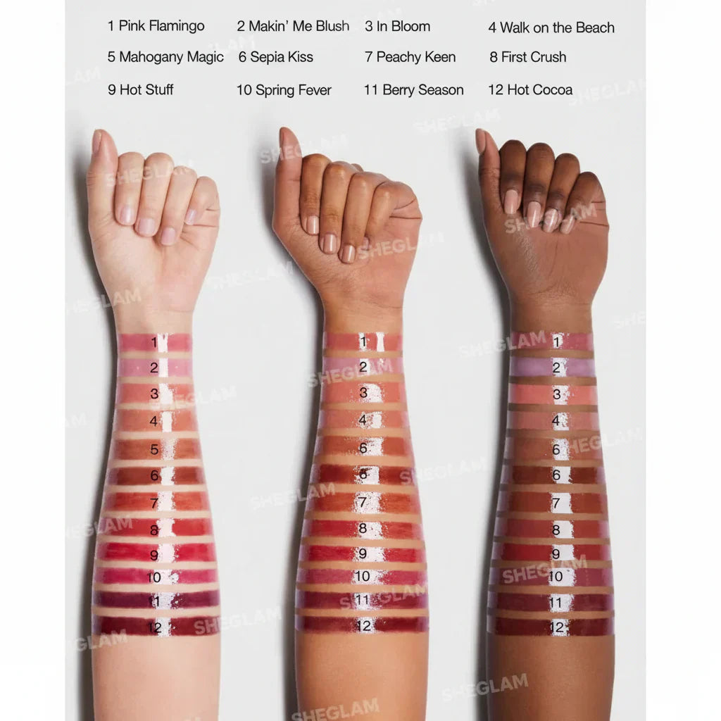 Sheglam Pout-Perfect Shine Lip Plumper