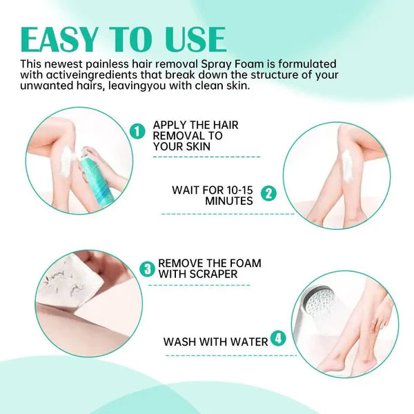 Glame Hair Removal Spray for Men and Women